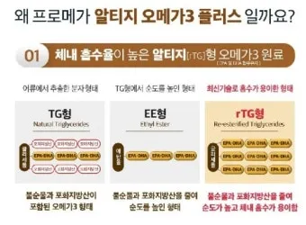 오메가3 선물 rTG 트리글리세라이드 IFOS 인증 혈관건강 중심 체크포인트_3