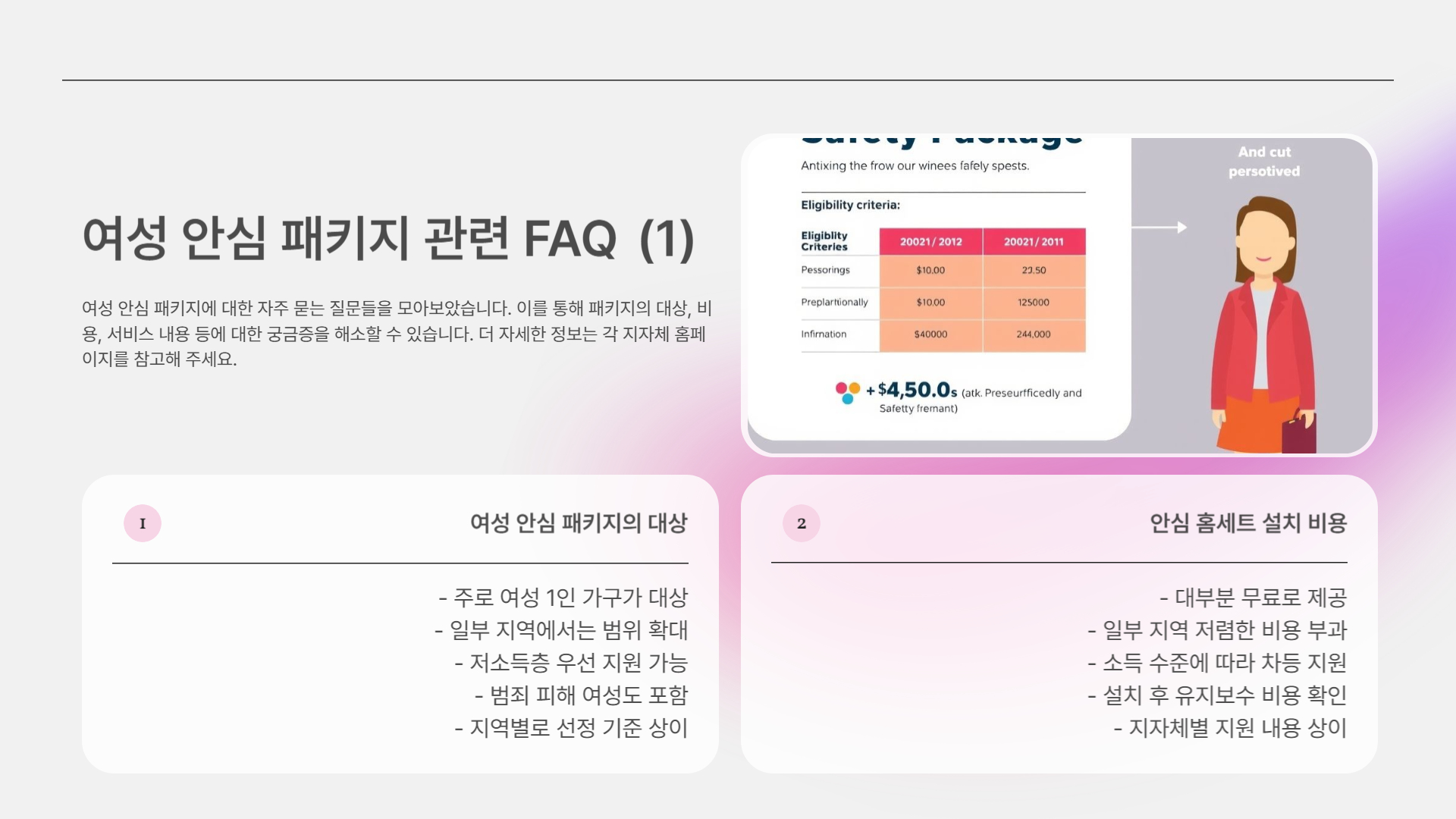 여성 안심 패키지, 여성 1인 가구를 위한 안전 지원 정책