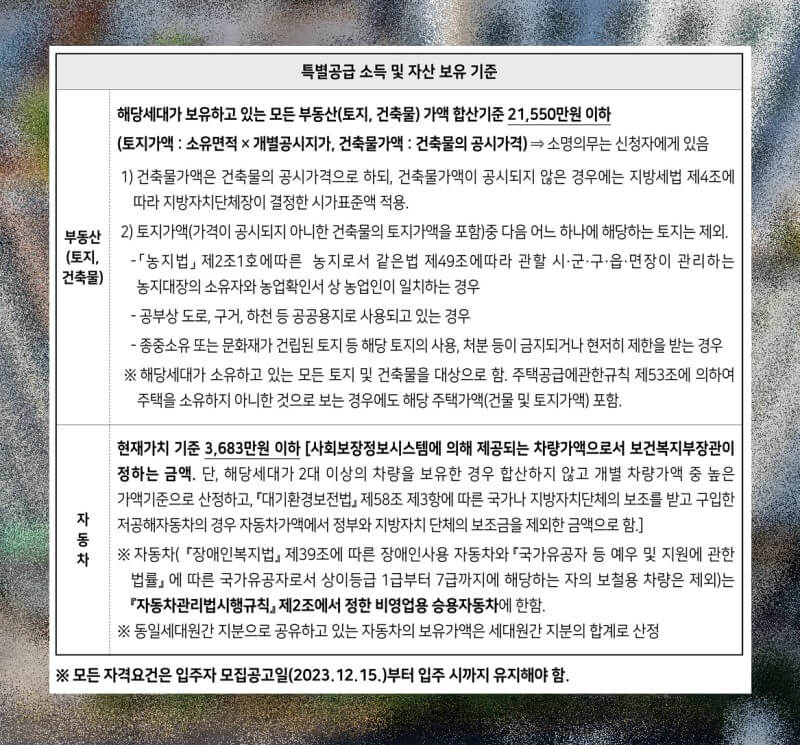 보증금지원형 장기안심주택 자산보유 기준