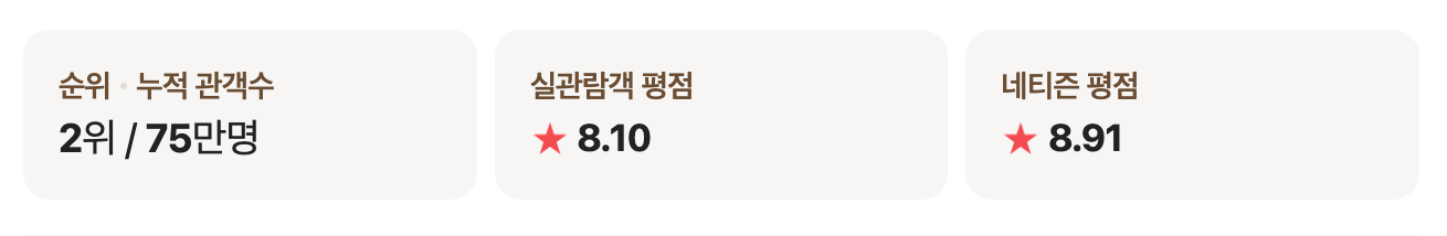 하이재킹 실화 등장인물 줄거리 꼬꼬무 쿠키 평점 감상평 플라이트 601