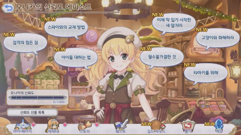 모니카의 신뢰도 에피소드