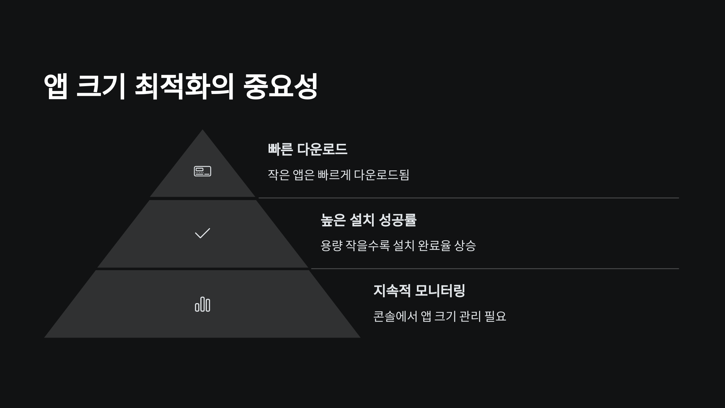 앱크기최적화