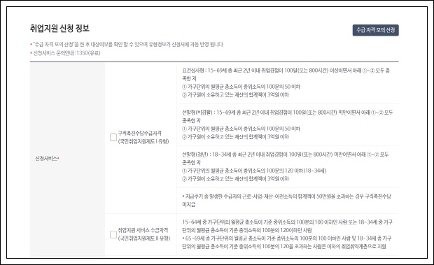 국민취업제도-지원자격-신청방법-혜택