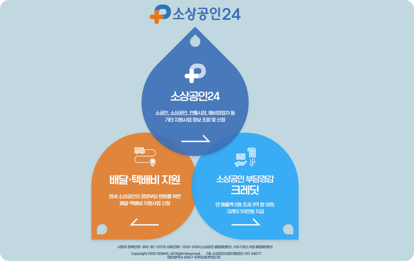 2026년도 전통시장 및 상점가 활성화 지원사업, 10억원 지원 기회 놓치지 마세요!