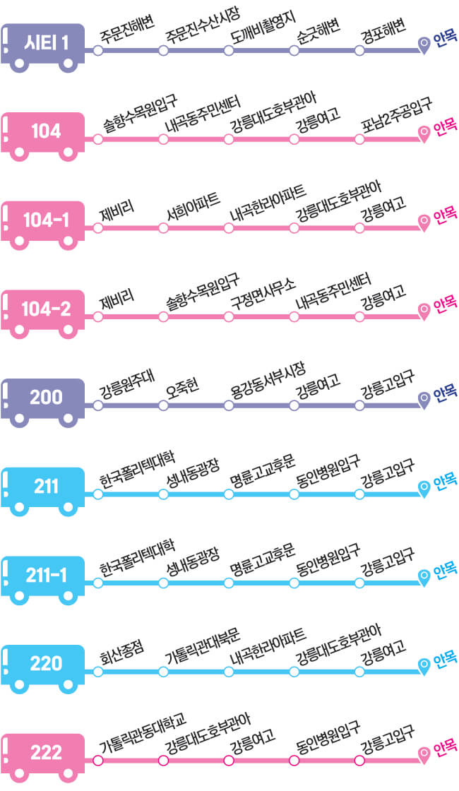 강릉커피축제 커피 축제 2024 강릉커피축제 커피 문화 강릉 커피 거리 커피 어워드 커피 체험 프로그램 인문학과 커피 강릉 커피 마켓 커피 관련 행사 강릉 주차 정보 커피 애호가 커피 산업 지역 경제 활성화 커피 관련 업체 핸드드립 커피 커피 로스팅 체험 강릉 관광 커피 역사 커피 철학