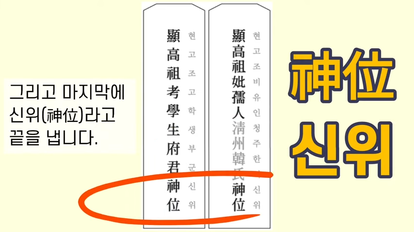 설날 지방 쓰는 방법