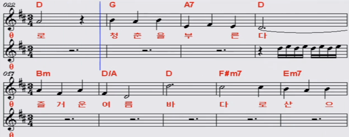 주미(현인) 즐거운 여름 악보