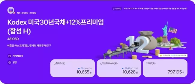 KODEX 미국 30년 국채