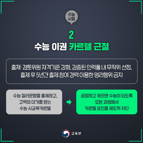 수능-개편안