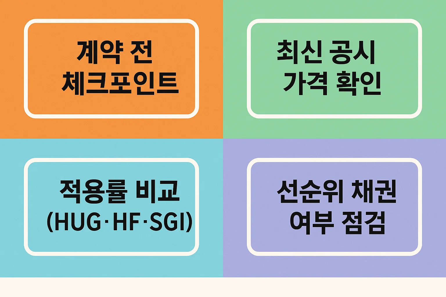 전세보증보험 가입 전 최신 공시가격 확인, 적용률 비교(HUG·HF·SGI), 선순위 채권 여부 점검 등 필수 확인사항을 정리한 체크포인트 인포그래픽