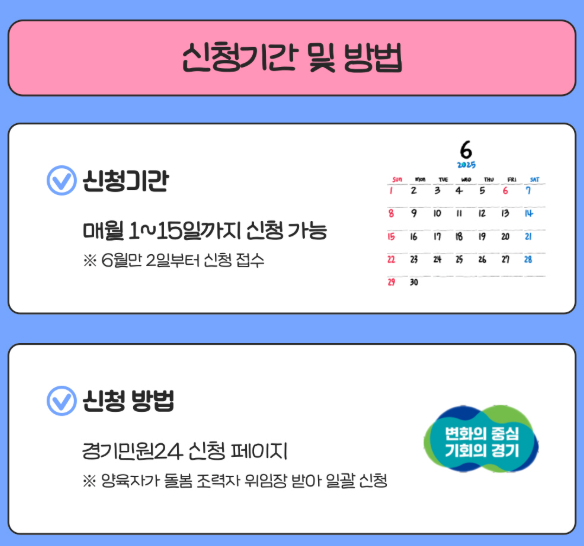 어떻게 신청하나요? (신청 방법 및 유의사항)