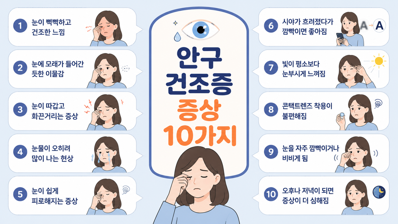 안구 건조증 증상