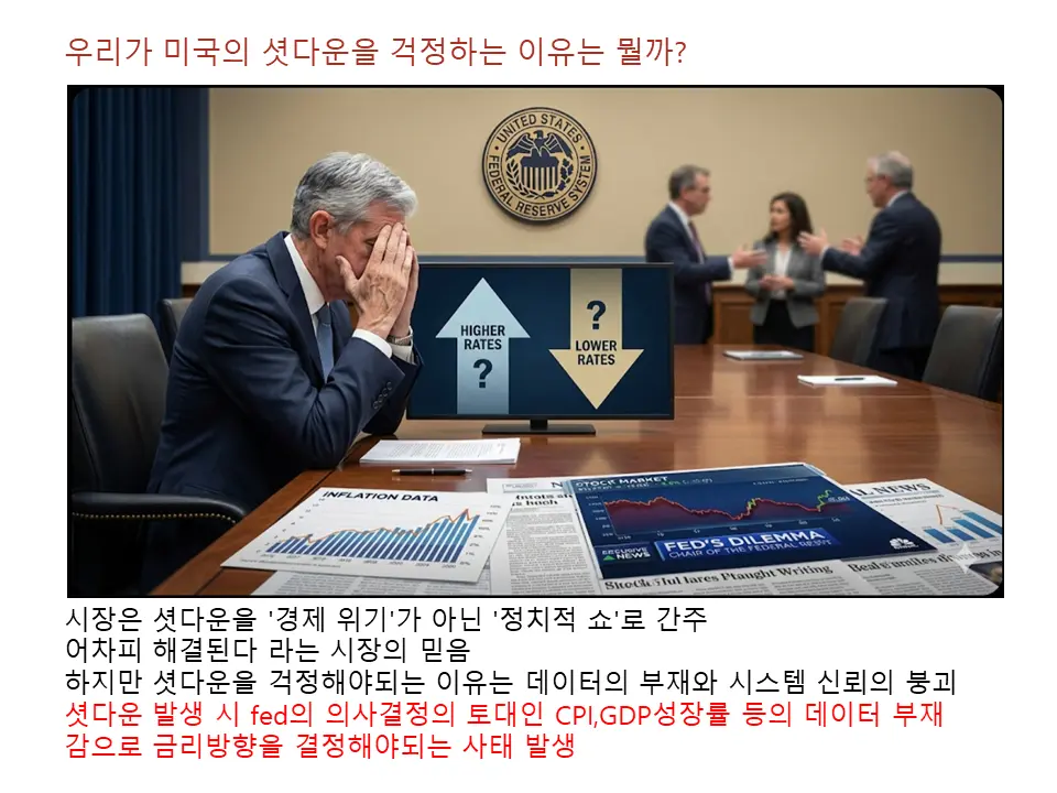 우리가 미국의 셧다운을 걱정하는 이유는 무엇일까?