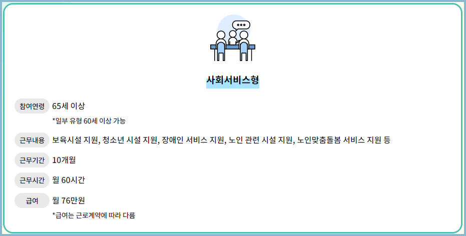 노인일자리-여기-사회서비스형
