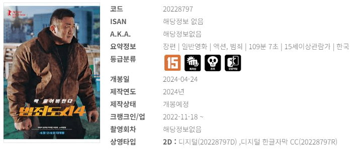 영화 예매순위