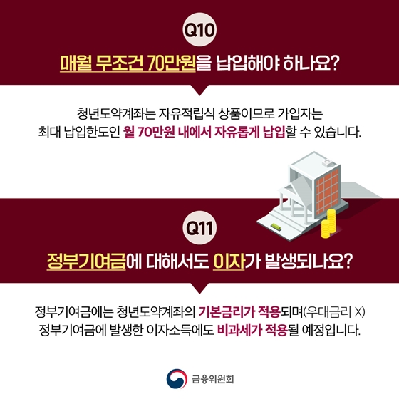 청년도약계좌 Q&A