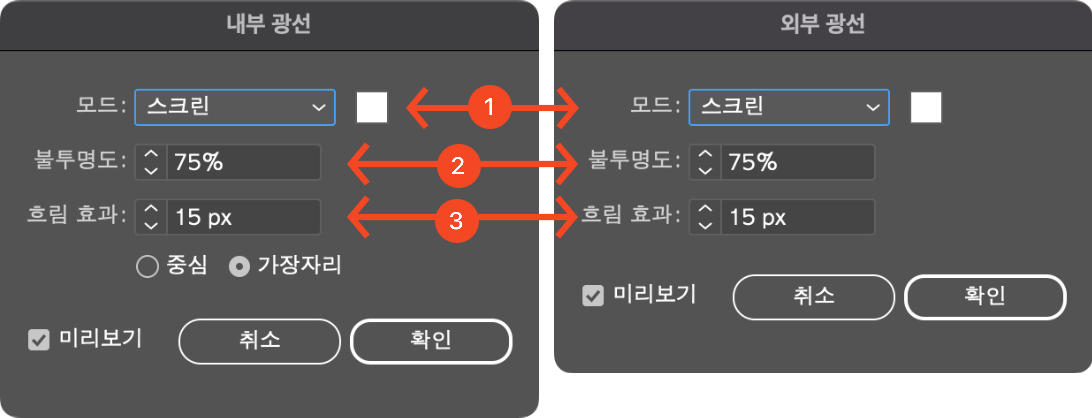 내부광선 및 외부광선 창
