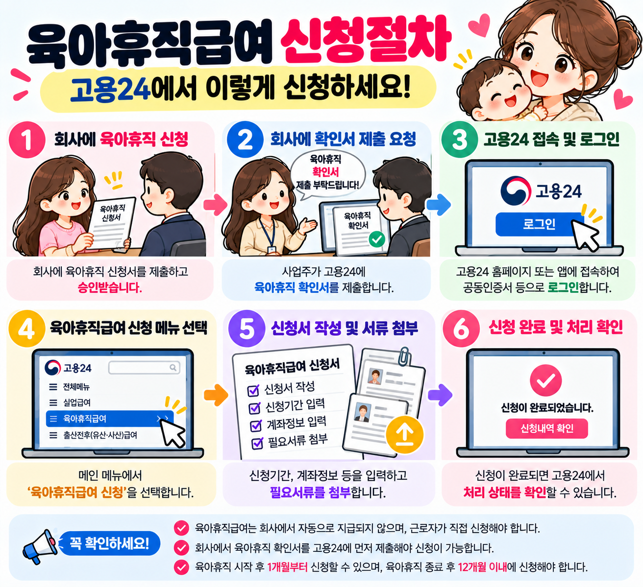 육아휴직급여신청