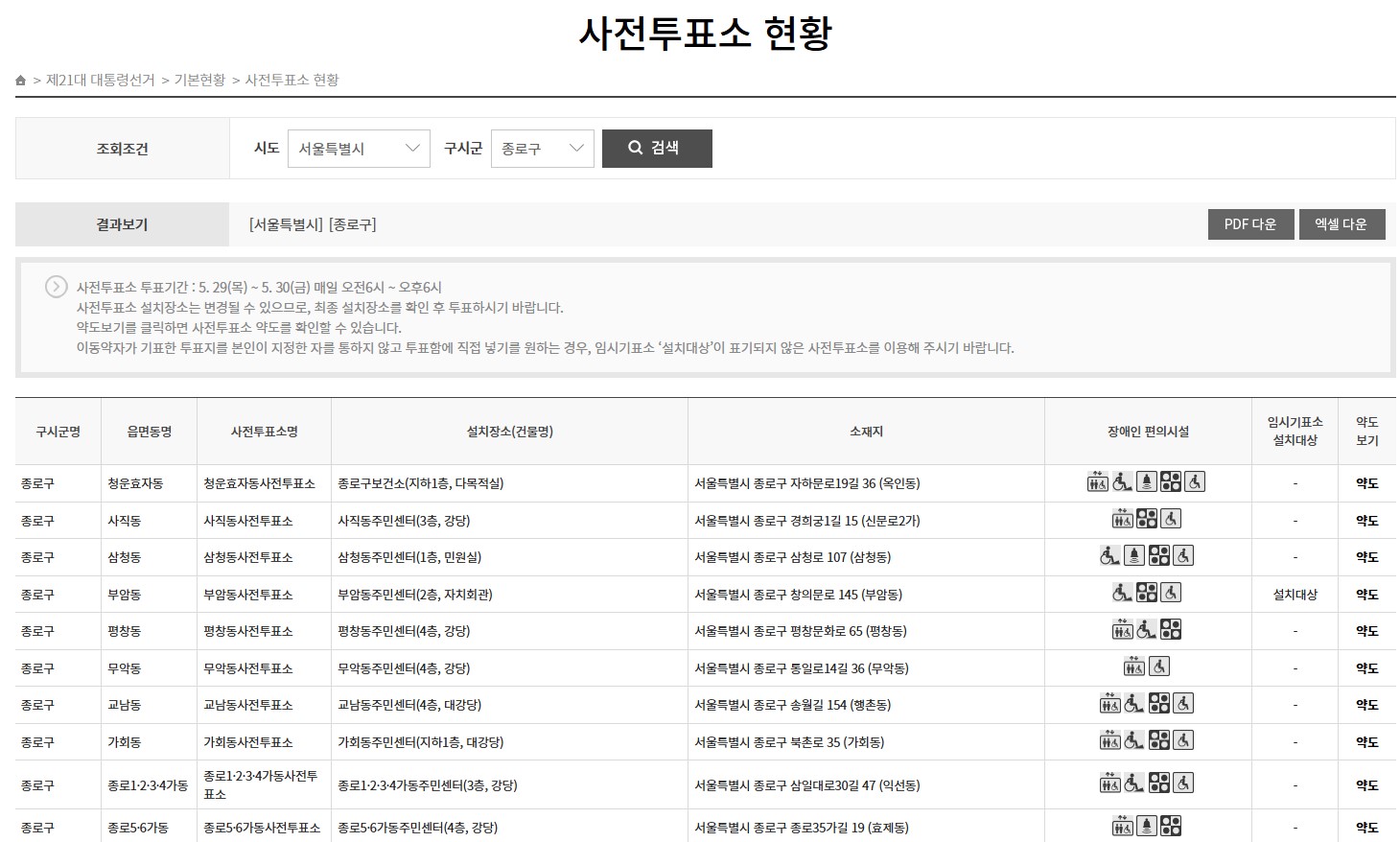 제21대-대통령선거-사전투표-장소