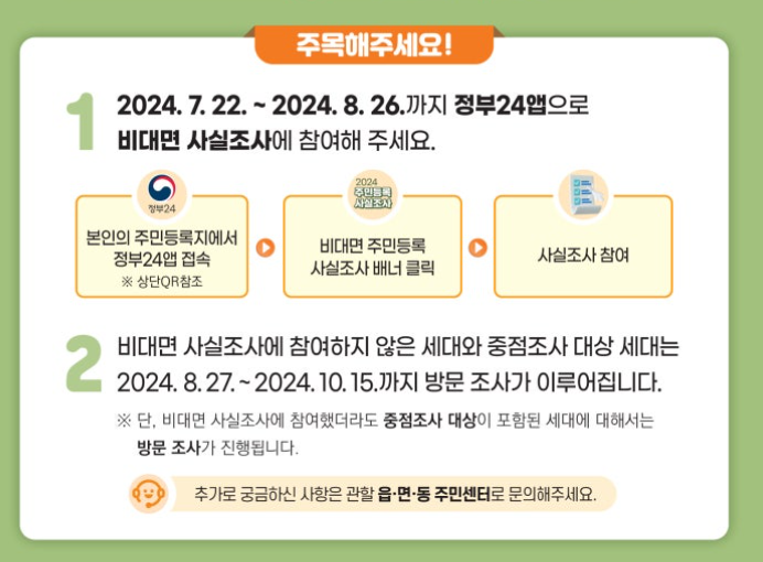 2024 주민등록 비대면 사실조사