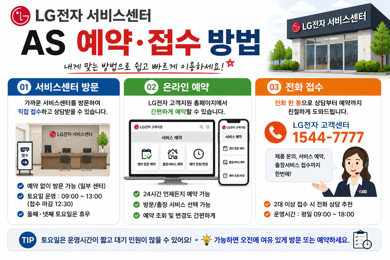 LG전자 서비스센터 AS 예약과 접수 방법