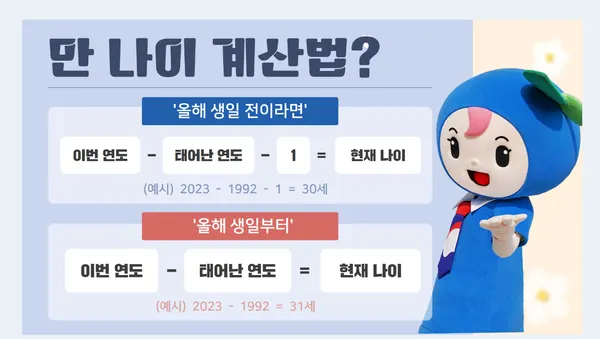 만나이 계산기 계산법 계산방법 2025년_8