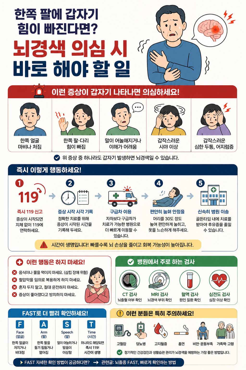 뇌경색이 의심될 때 바로 해야할 일 5가지