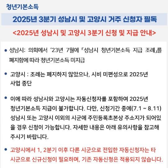 경기도 청년기본소득