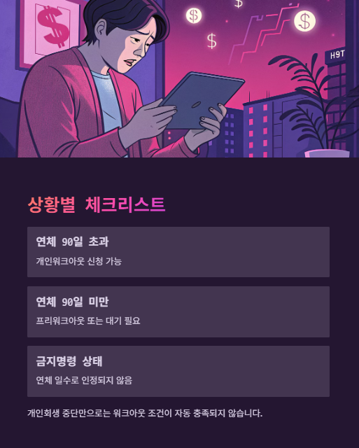 상황별 체크리스트