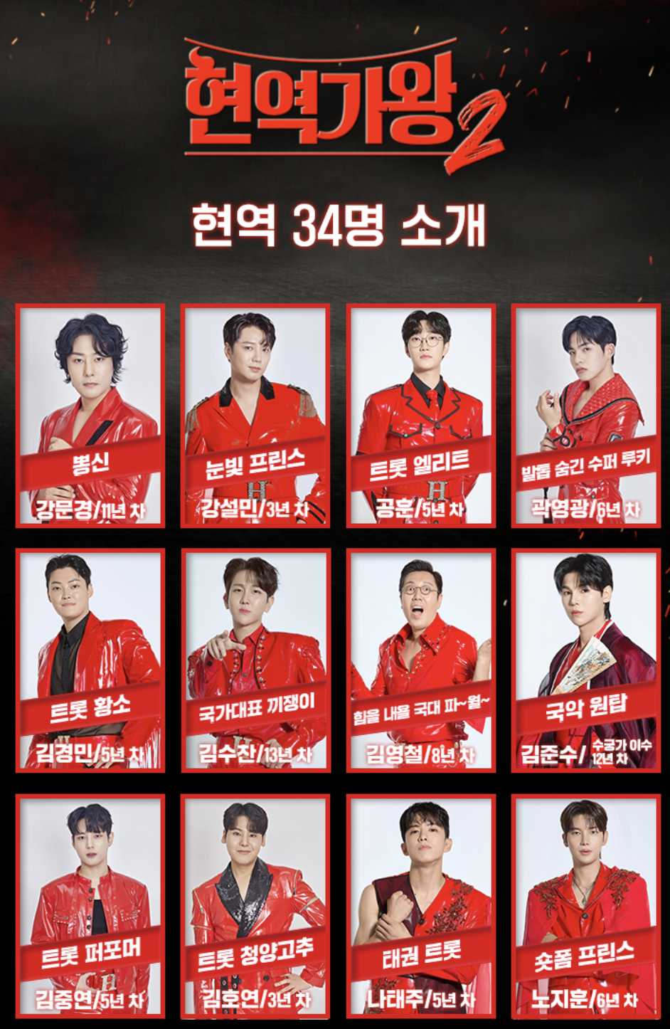 현역가왕2 투표 방법 다시보기 / 국민 판정단 신청 / 참가자 34명 소개