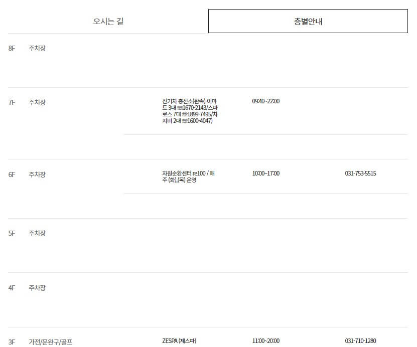 이마트 층별 정보