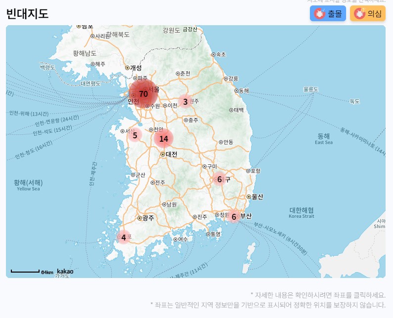 빈대보드