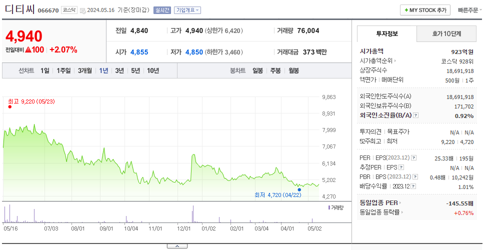 디스플레이텍_주가