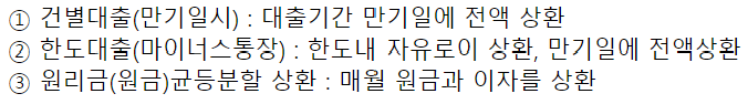 우리은행 공무원대출