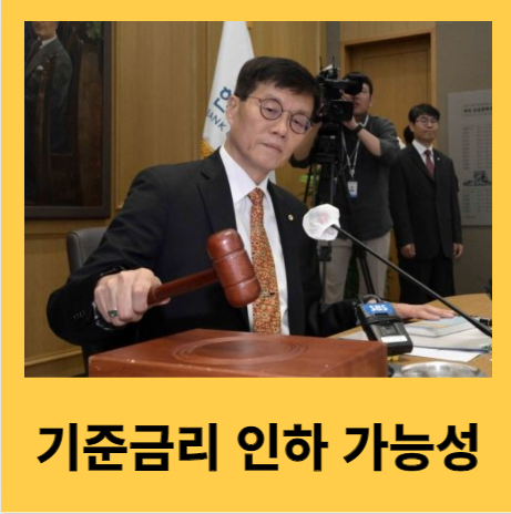 기준금리 인하 가능성 높아지나?