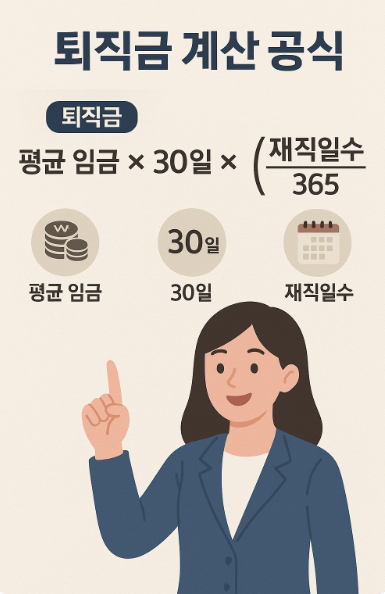 퇴직금 계산 공식