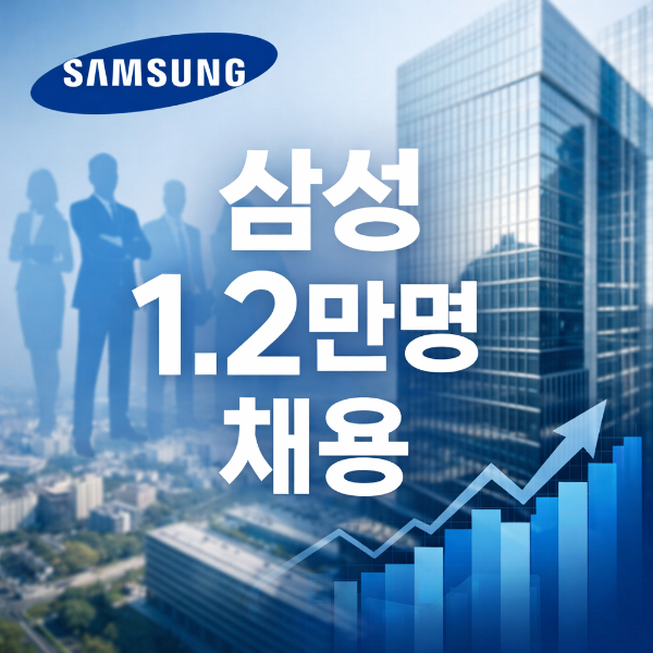 삼성 1만2천명 채용 (문과 가능? GSAT 준비 방법까지)