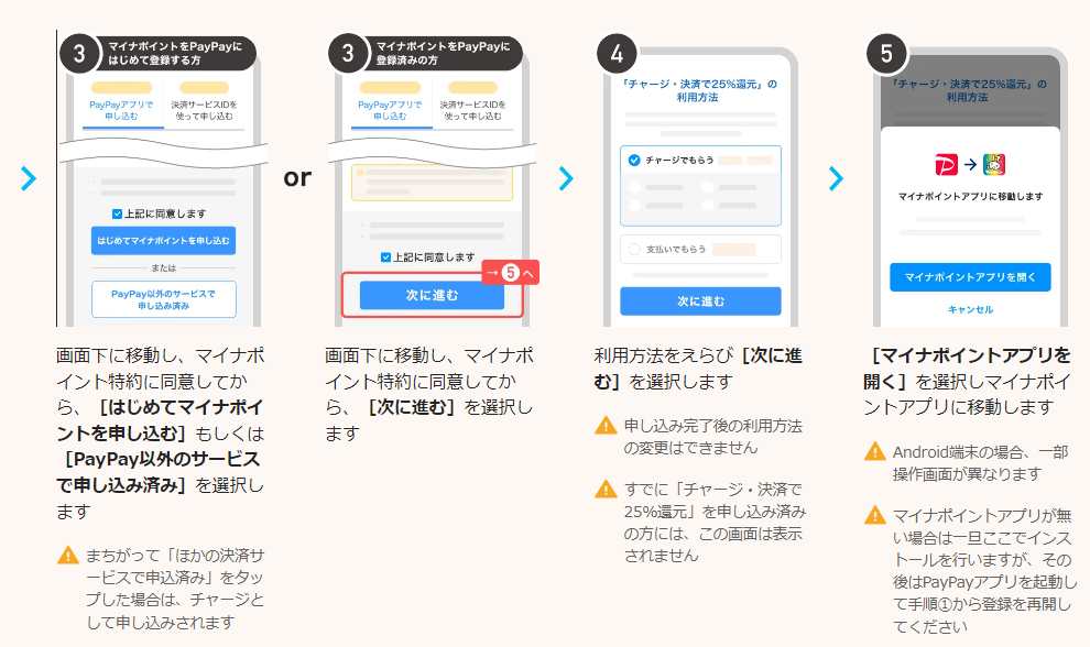 2만엔받기_step2