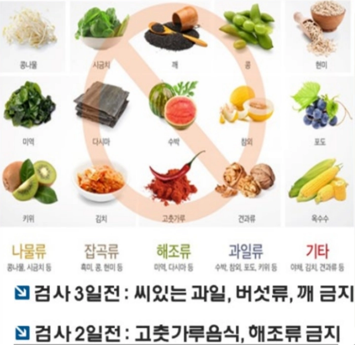 대장내시경-하루-전-피해야-할-음식-사진