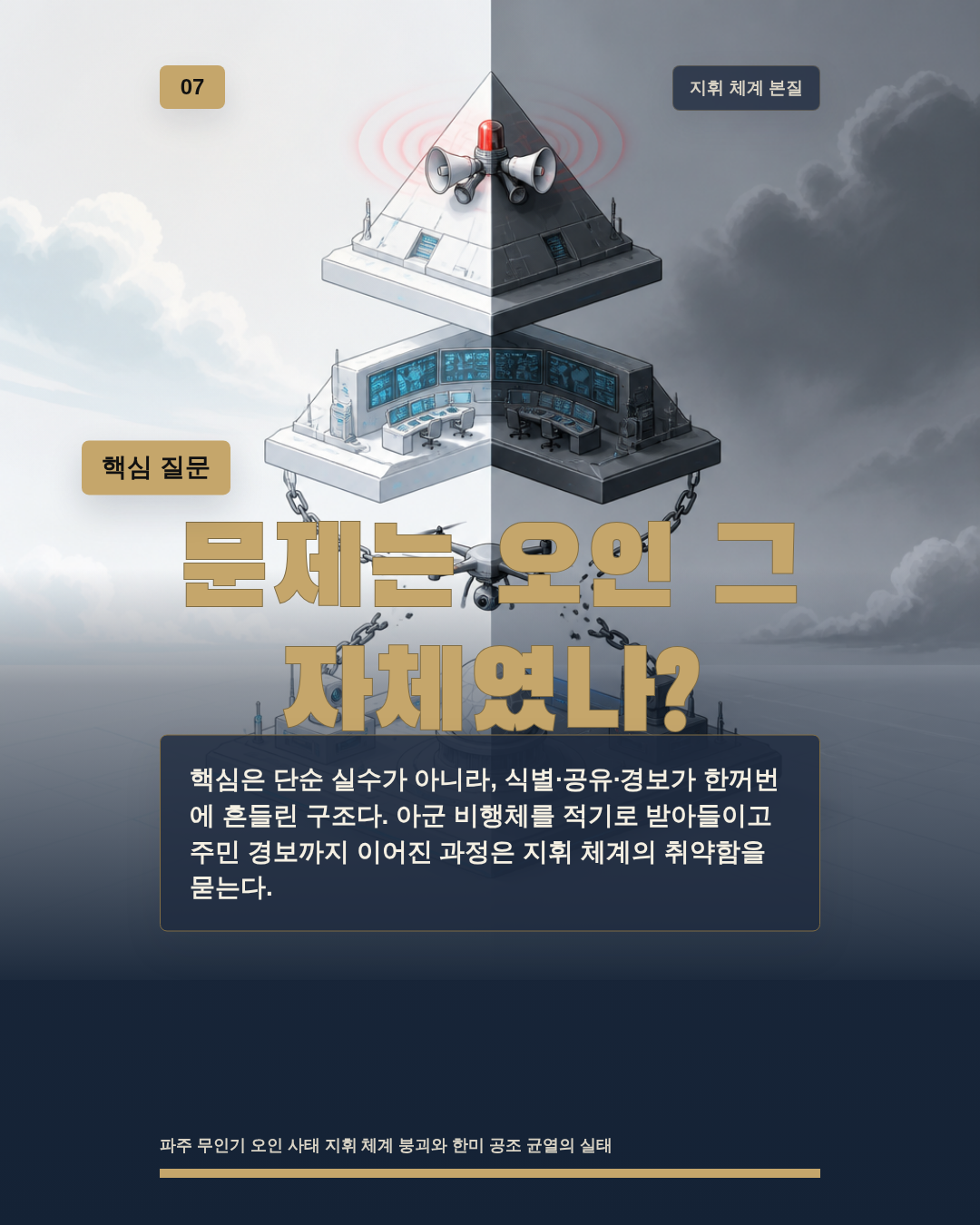 문제는 오인 그 자체였나?