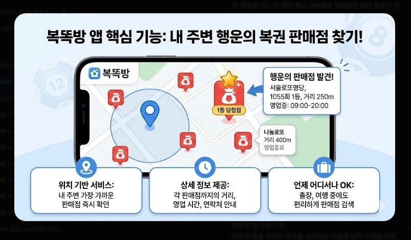 동행복권 어플 사용법 [2026 모바일 구매] 복똑방 앱 설치 및 단계별 이용 가이드