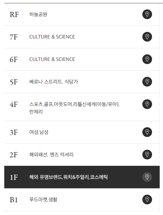 층별안내도 사진
