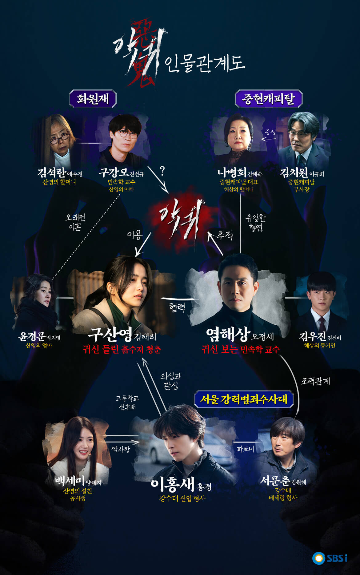악귀 (1)