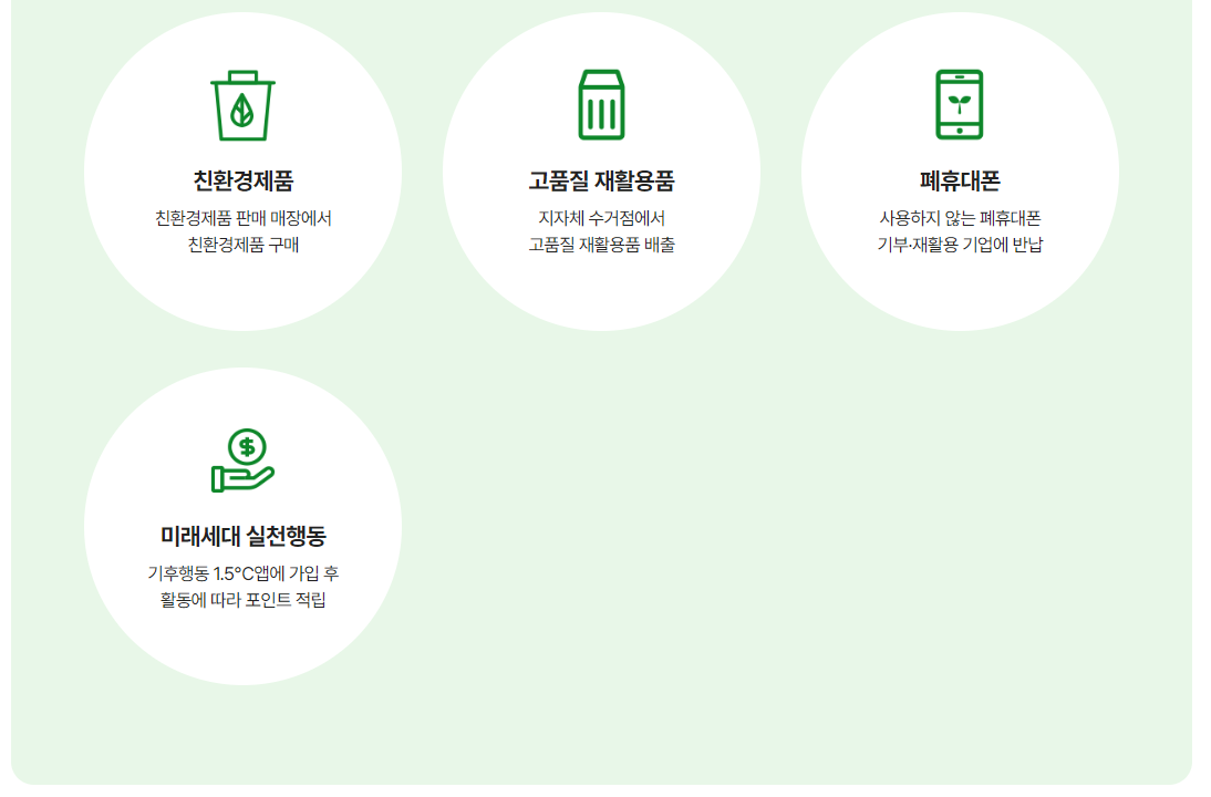 탄소중립 실천포인트제 참여방법3