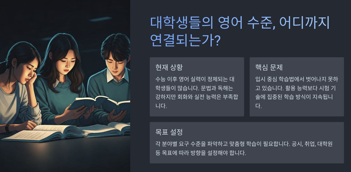 대학생의 영어 수준