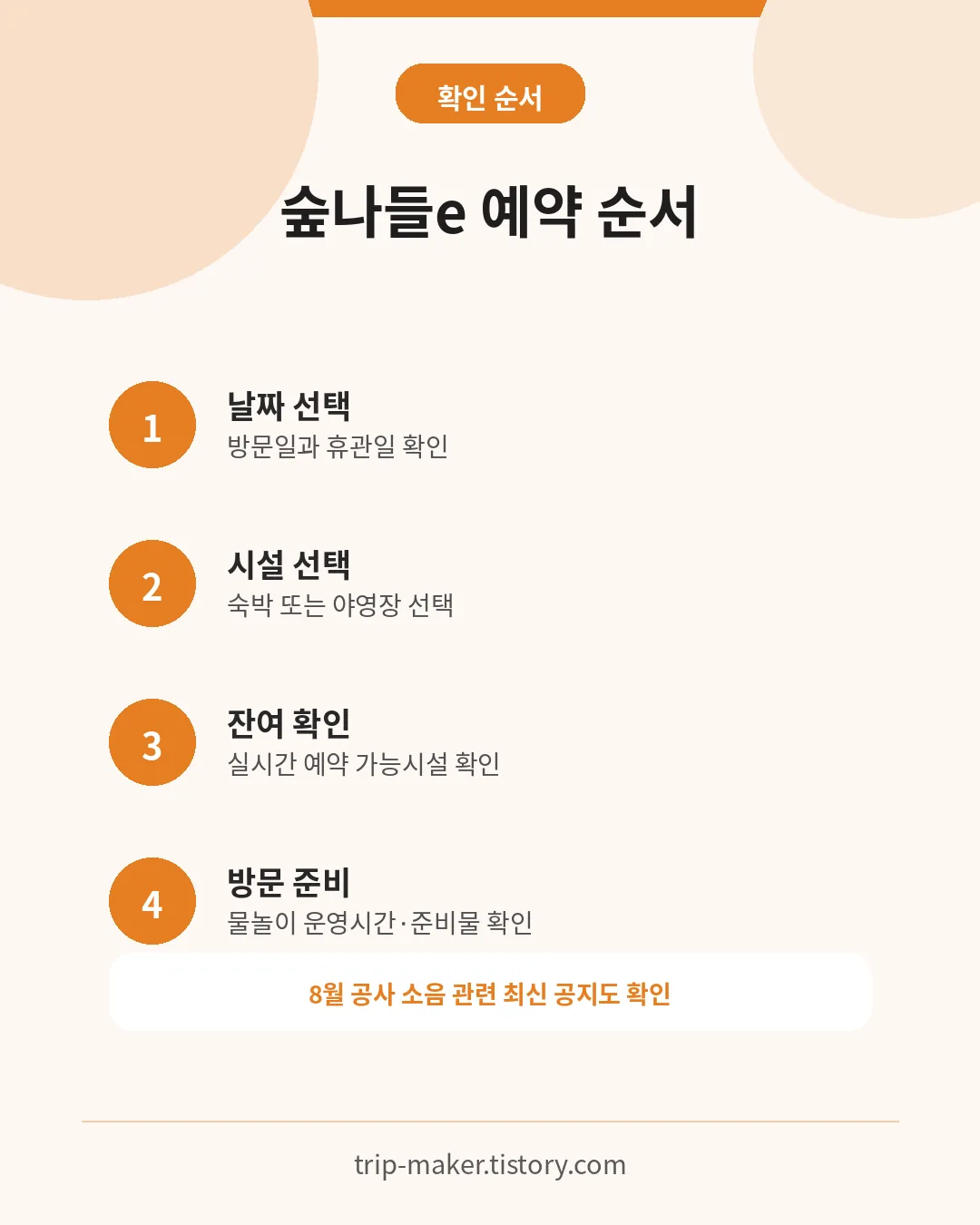 수레의산 자연휴양림 숲나들e 날짜&middot;시설&middot;잔여시설 예약 순서
