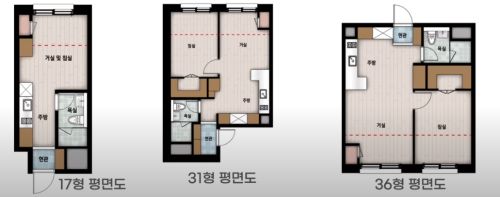 2024년 2차 청년 안심 주택 모집 공고