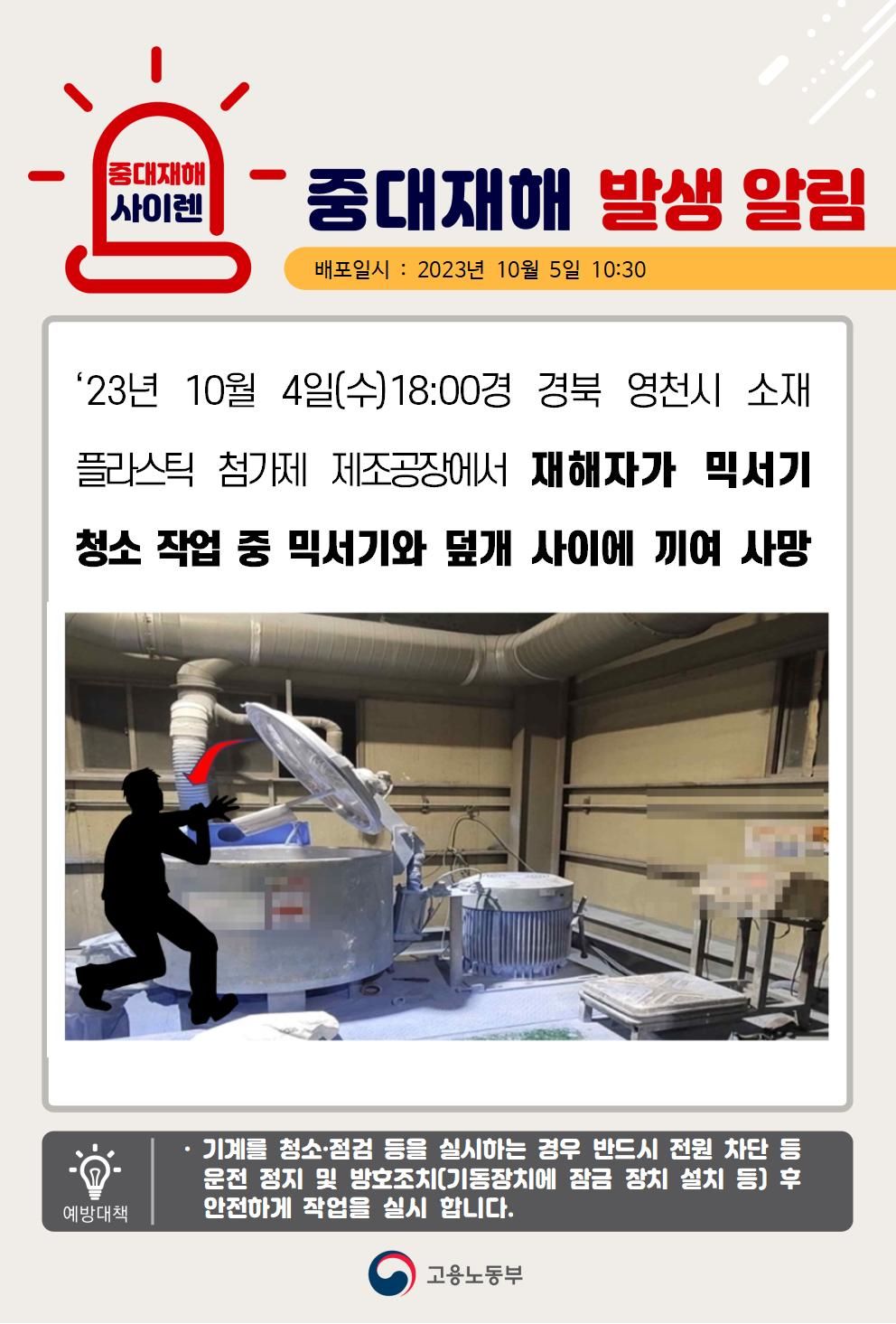 믹서기 청소 작업 중 믹서기와 덮개 사이에 끼임