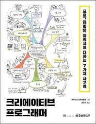 개발자들의 뇌구조