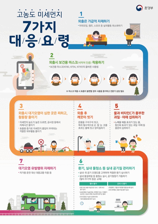 2025봄미세먼지01